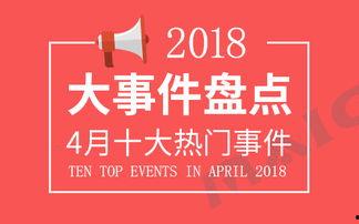 今日十大热点新闻